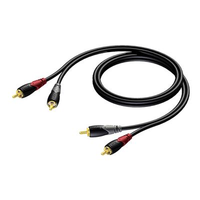 PROCAB CLA 800-1