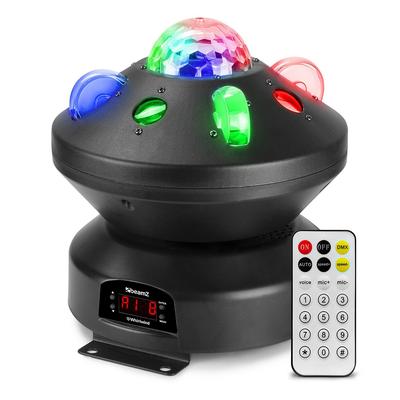 WHIRLWIND 3-IN-1 LED Effect DMX