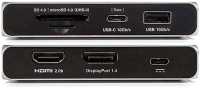 USB C SOHO Dock