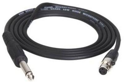 GC 7510