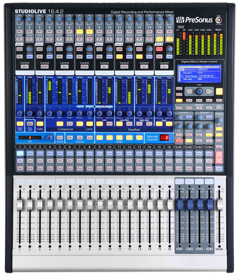 Digital Mixers